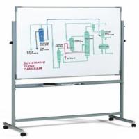 Pizarra Volteable Faibo Dos caras Blancas
